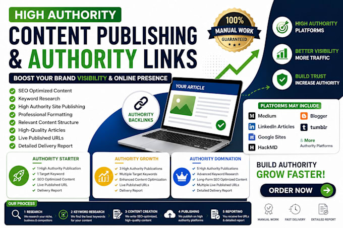 publish content on high authority sites quickly