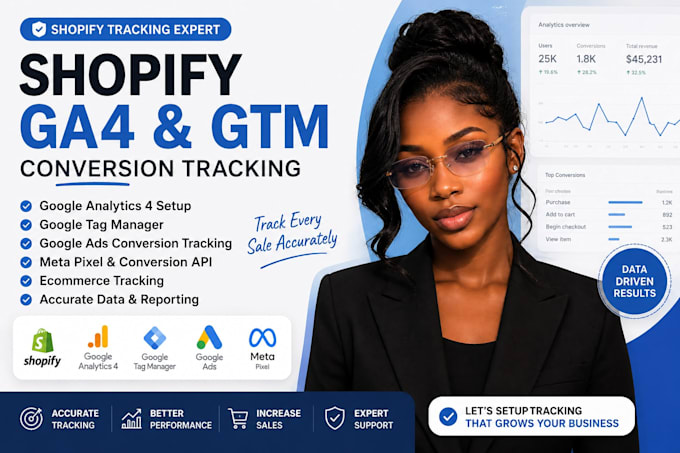 set up shopify ga4 google analytics, GTM, meta pixel and conversion tracking