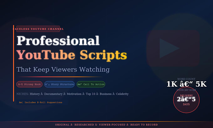 write engaging youtube scripts for faceless channels