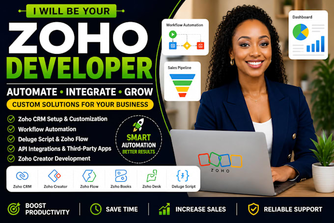 setup zoho CRM automation workflows and lead management
