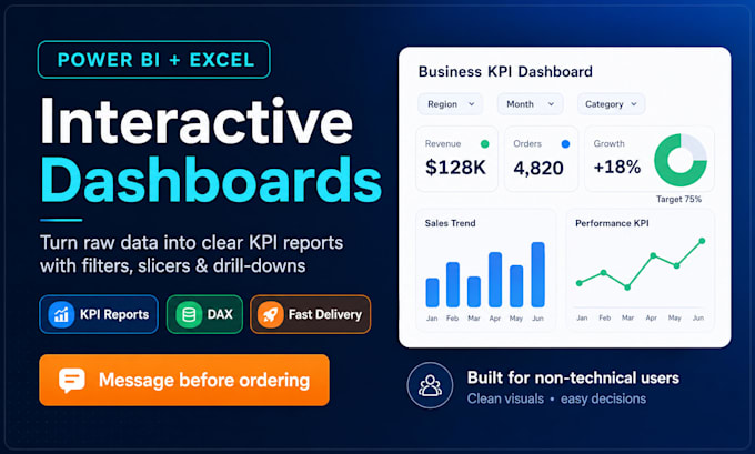build power bi dashboards and excel reports for KPI tracking