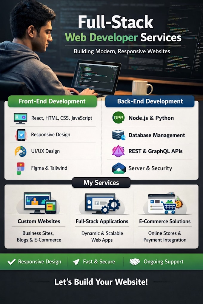 design and deploy professional full stack websites