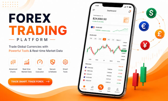 develop the forex trading web platform and mobile app