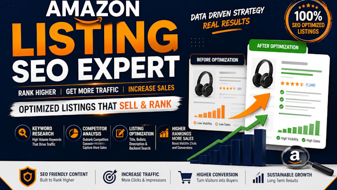 optimize amazon product listing with seo keywords research and complete analysis