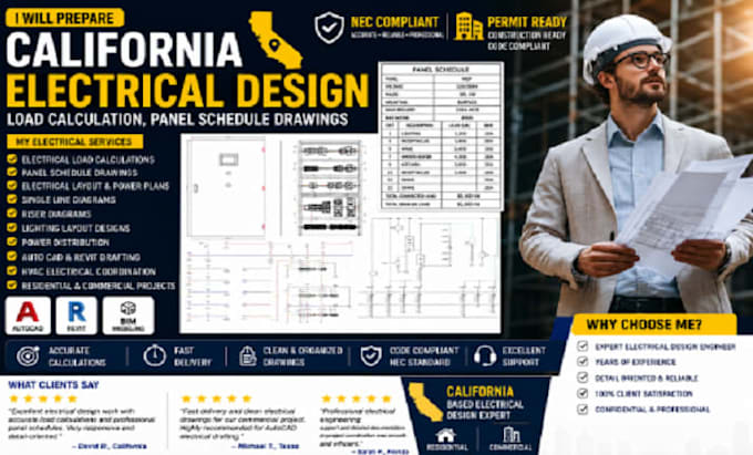prepare california electrical load calculations panel schedules drawings
