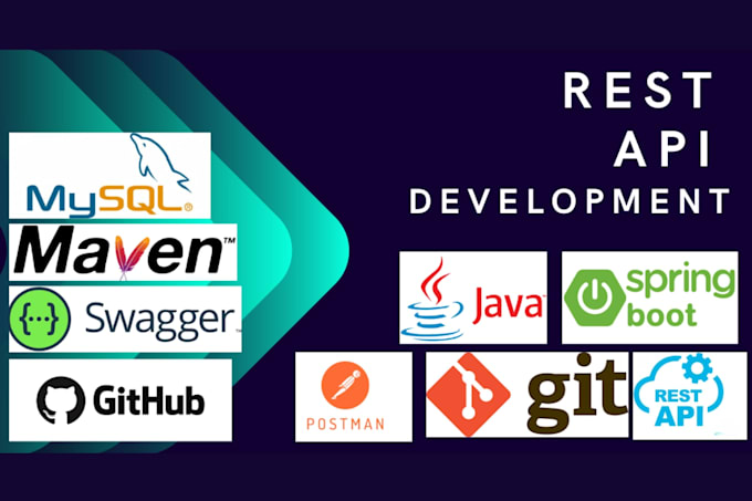 develop rest API using java spring boot with database