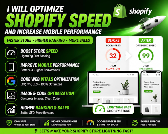 build shopify speed and increase mobile performance for higher conversion