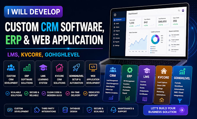 develop custom crm software, erp and web application, lms, kvcore, gohighlevel
