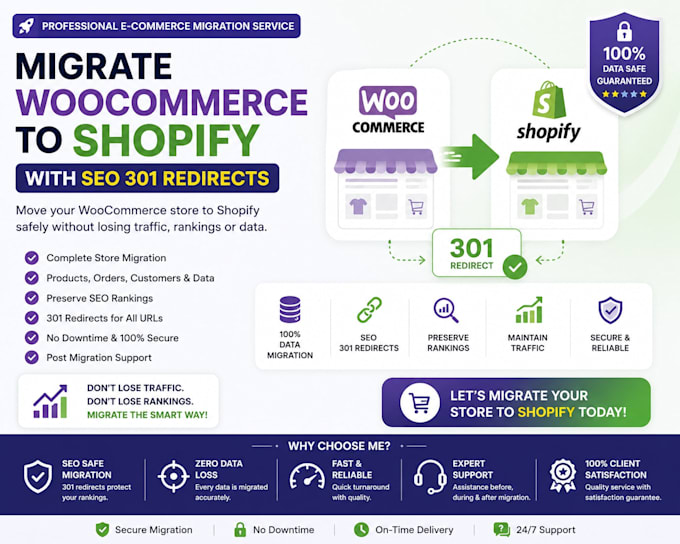 migrate woocommerce to shopify with SEO 301 redirects