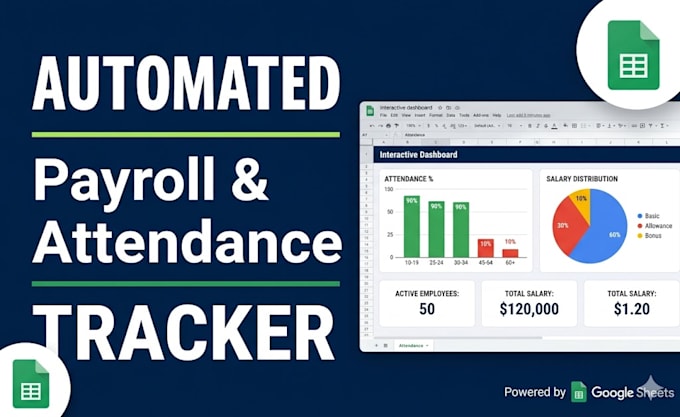 create automated payroll, attendance and salary tracker in google sheets