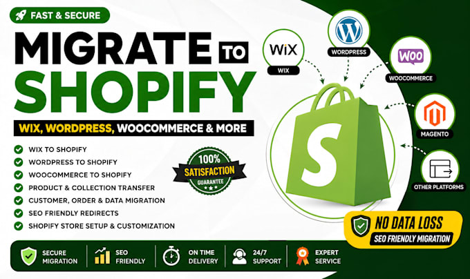 migrate wordpress website to shopify, woocommerce to shopify, wix to shopify