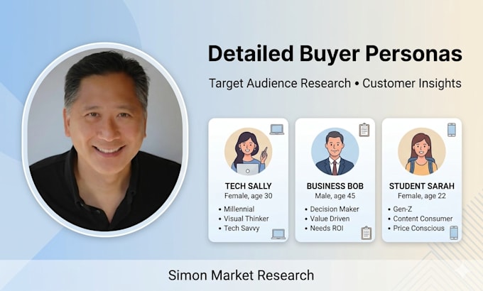 create detailed buyer personas and target audience research