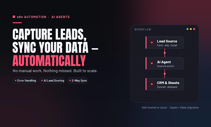 build n8n ai automation to capture leads and sync your data