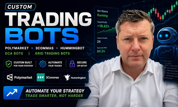 build polymarket bot, 3commas, hummingbot, dca grid trading bots