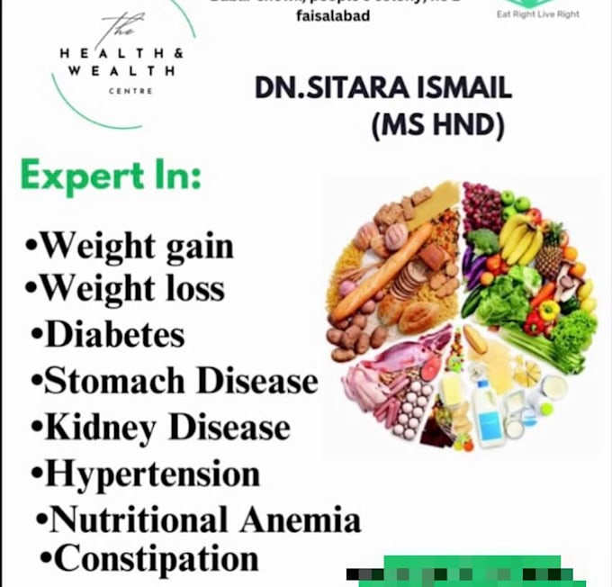 make you a customized diet plan tailored to your body needs