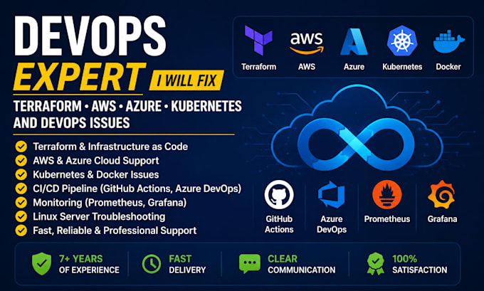 fix terraform, AWS, azure, and devops issues