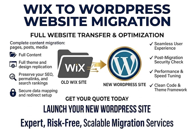 migrate wix to wordpress website woocommerce website migration to wordpress