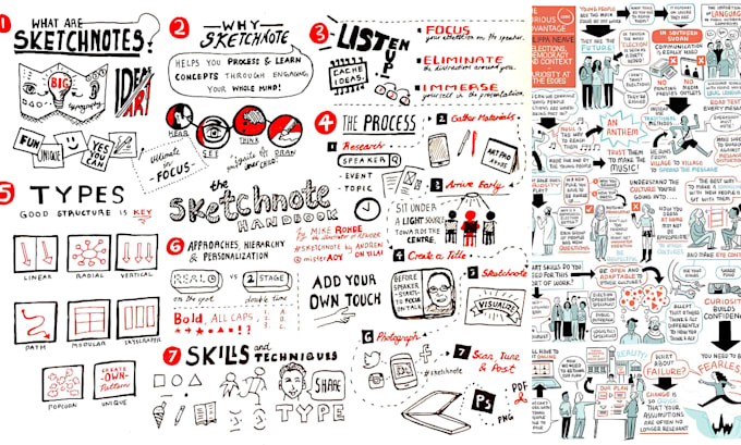 design sketch note doodle infographic architecture building link vector art