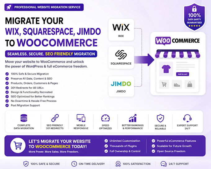 migrate wix squarespace jimdo to woocommerce