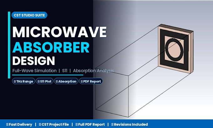 design and simulate a microwave absorber in cst studio suite