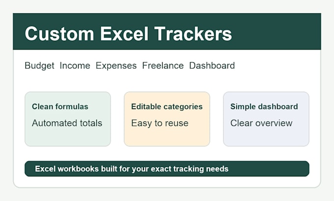 create a custom excel budget income or expense tracker