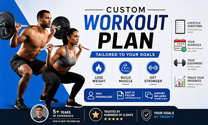 create a custom workout plan tailored to your body and goals