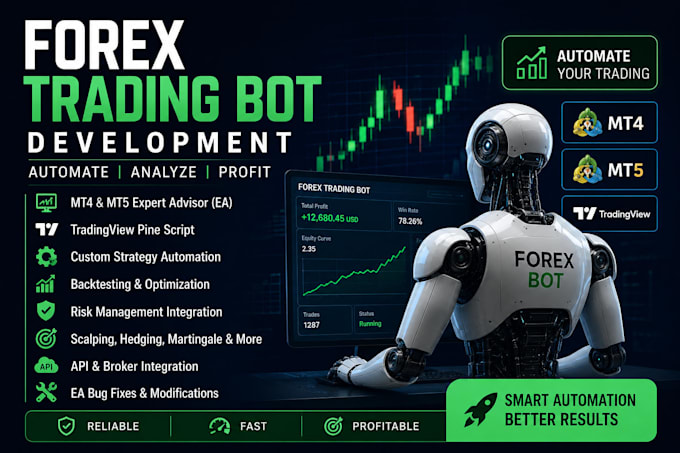 setup profitable ai forex trading bot, forex robot, forex ea trading bot