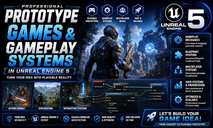 develop prototype games and gameplay systems in unreal engine 5