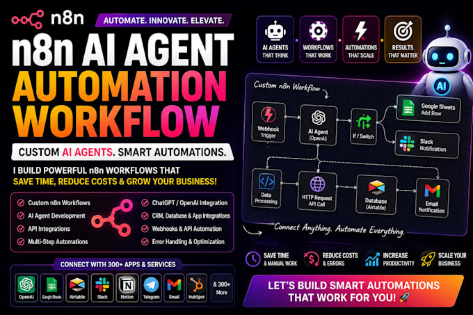do n8n ai agent automation workflow, custom ai agents n8n workflow
