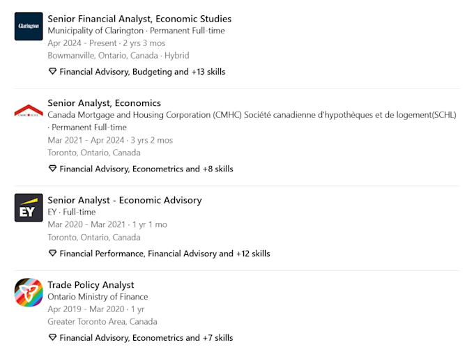 provide professional forecasting and analysis