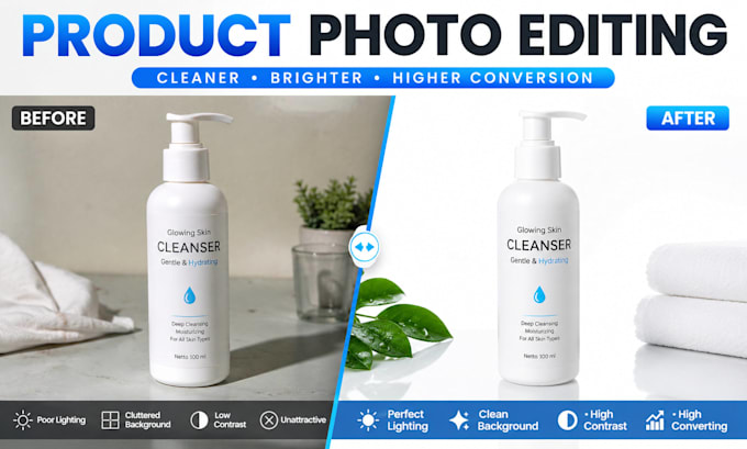 professionally edit product photos