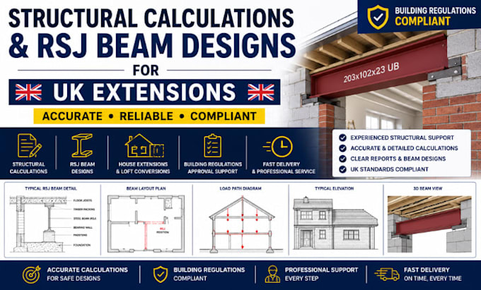 prepare structural calculations and rsj beam designs for UK extensions