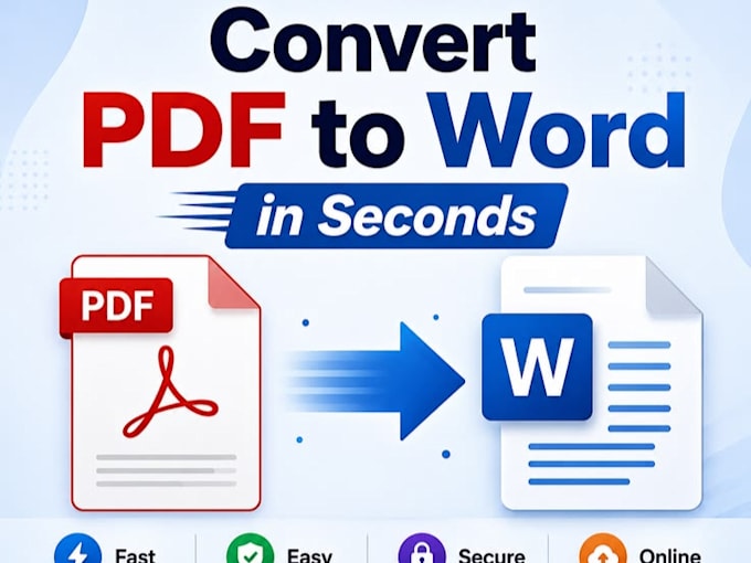 retype PDF into editable word document