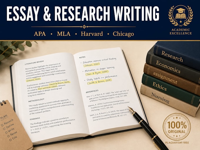 research and write your essays, reports, and case studies