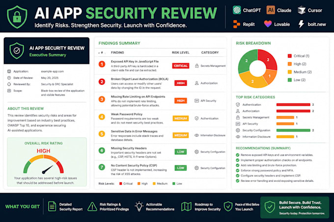 review your vibe coded app for security risks