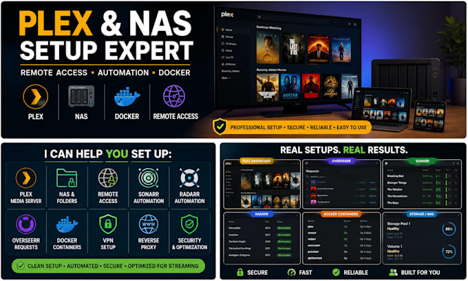 help set up home media server setup and support