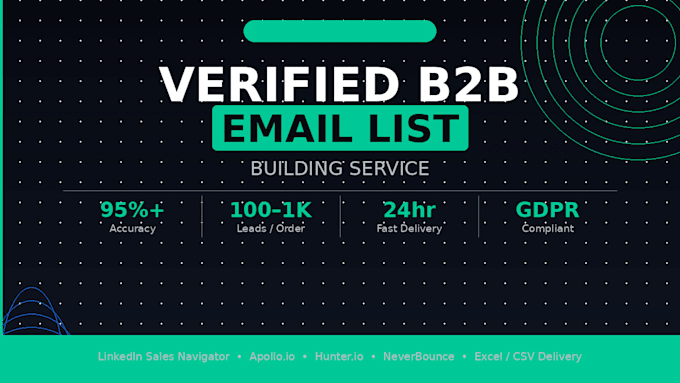 build a targeted b2b email list for your niche and location