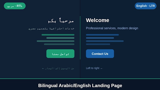build a bilingual arabic english landing page