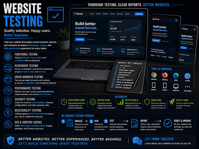 test your website at an enterprise QA level