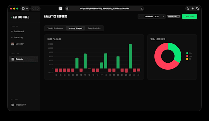 build a custom trading journal web app
