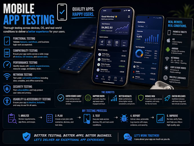 test your mobile app at an enterprise QA level