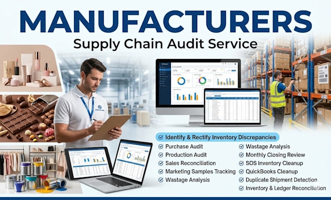 audit inventory, supply chain, sos inventory and quickbooks
