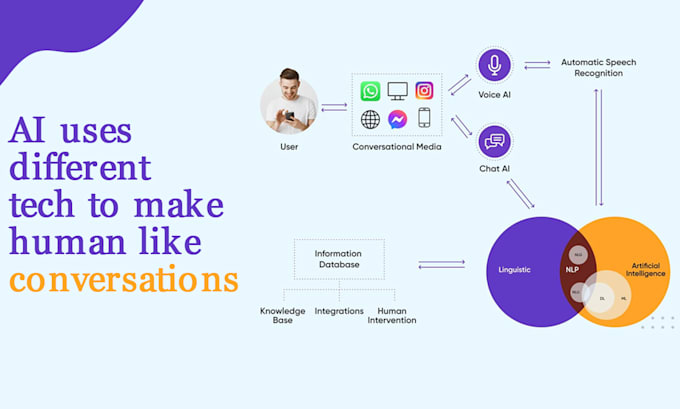 build a custom chrome extension with manifest v3