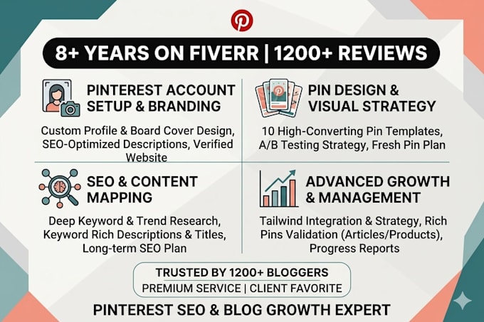 do pinterest SEO keyword research and pin optimization