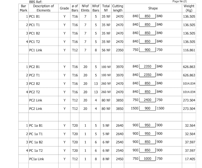 prepare a professional bar bending schedule bbs in excel