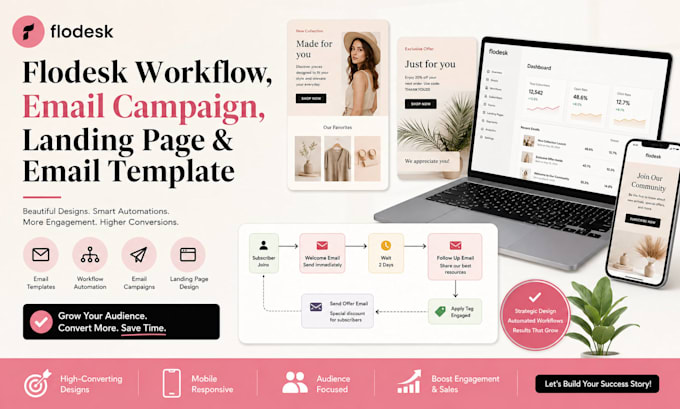 do flodesk design workflow email campaign landing page design email template