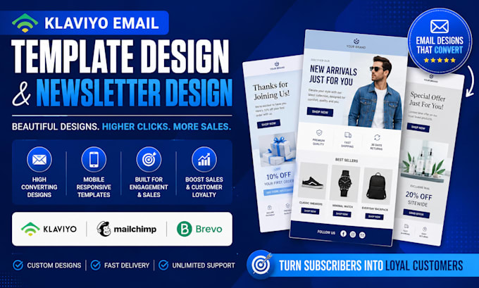 design klaviyo email flows and klaviyo email template for email marketing