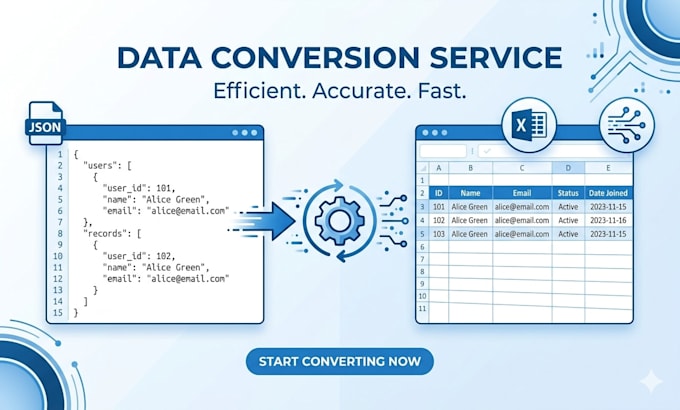 Convert your json,xml or csv data to clean excel reports by Shadow_iter ...
