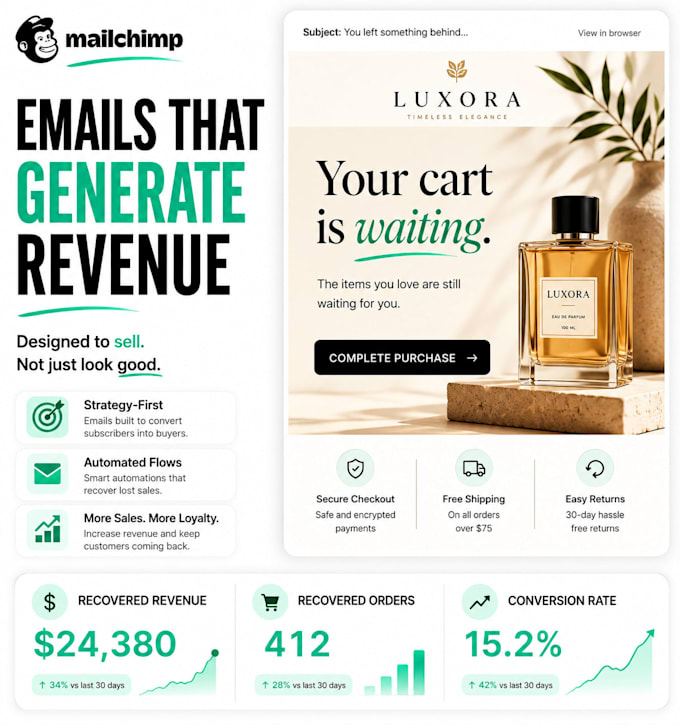 create high converting mailchimp email marketing flows