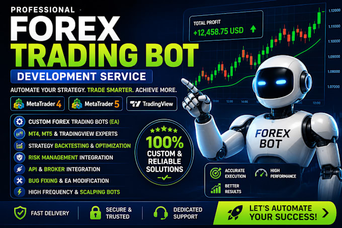 setup profitable ai forex trading bot, forex robot, forex ea trading bot